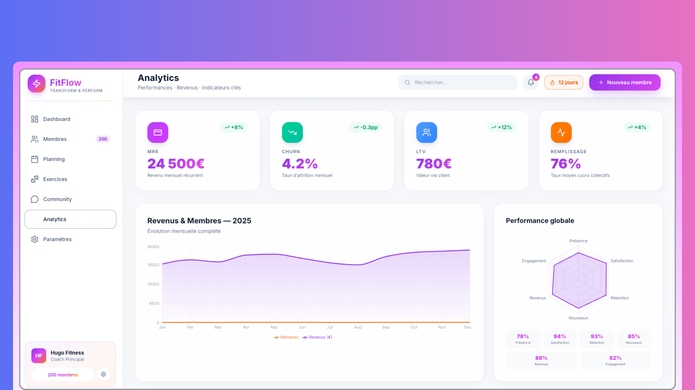 Plateforme de Coaching Sportif