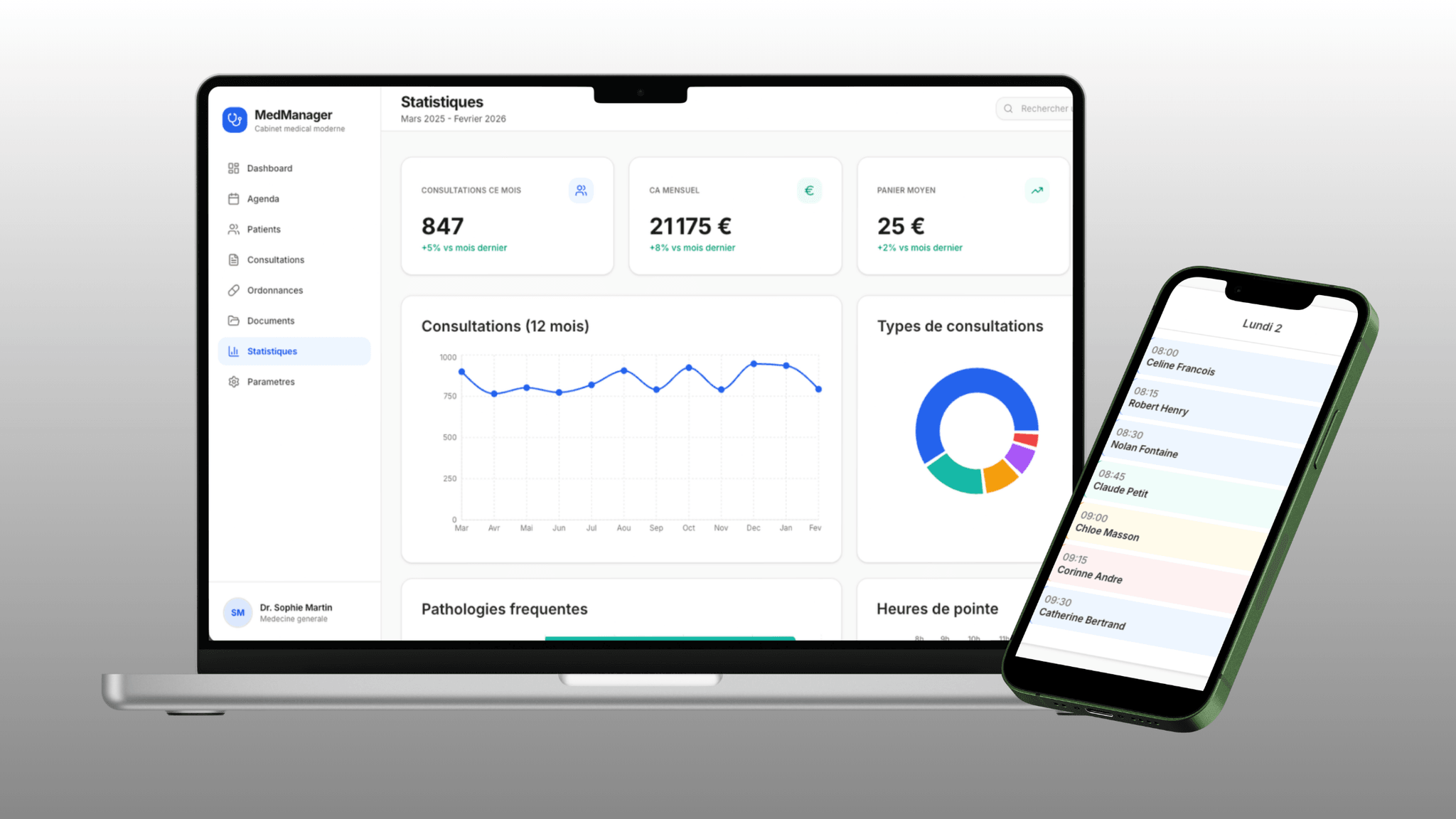 Logiciel Gestion de Cabinet Médical - Actif d'entreprise - Application développée par Sargo Digital