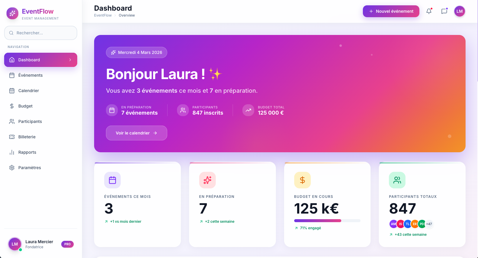 Gestion d'événements