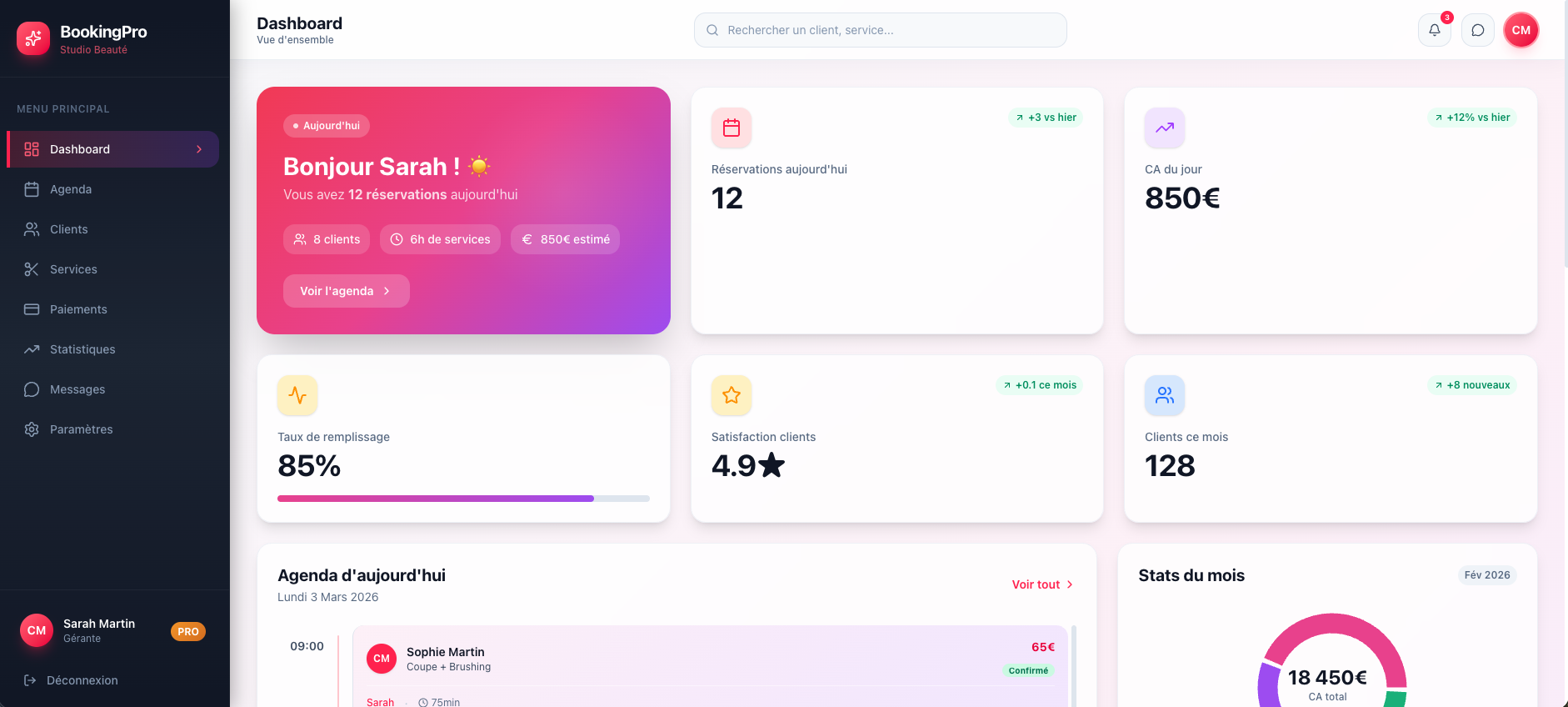 Dashboard réservations
